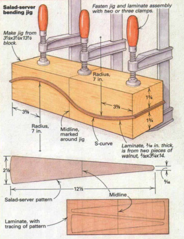 salad server bending jig consisting of two opposing curves, each with 7 inch radii 3 1/2 inches apart