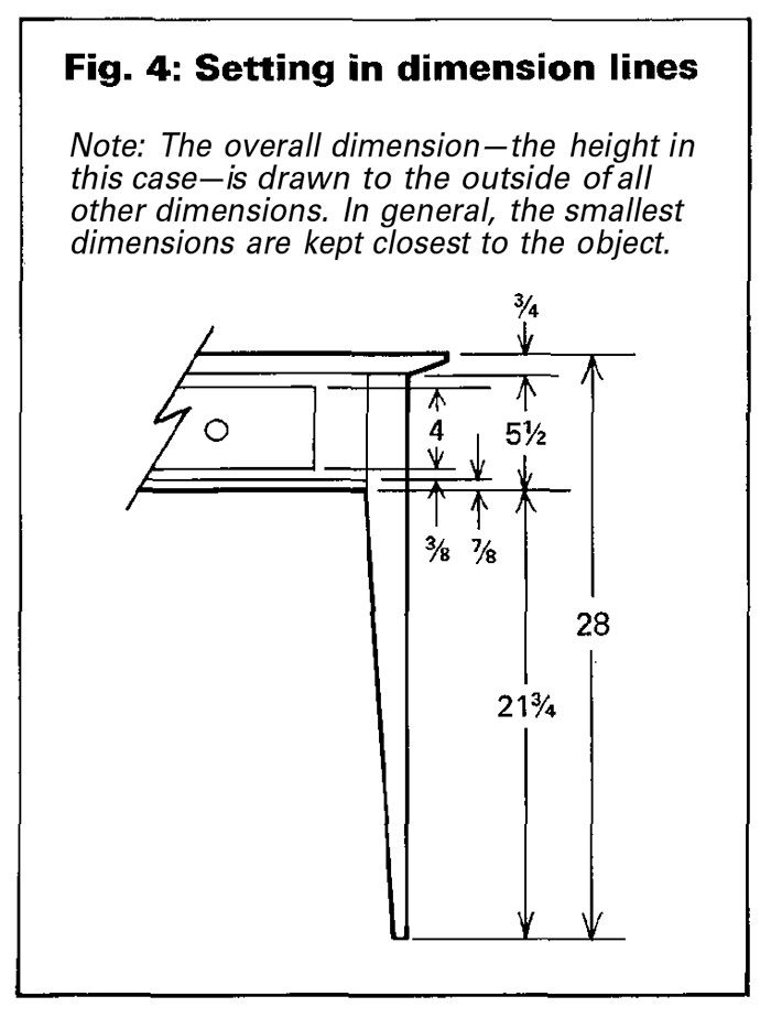 setting in dimension lines