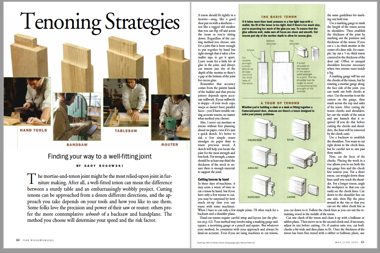 Spread Image of Tenoning Strategies