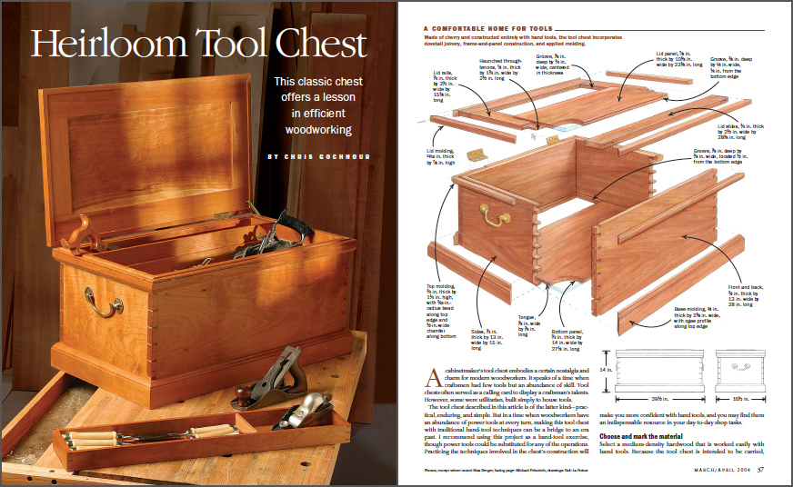 Heirloom Tool Chest spread