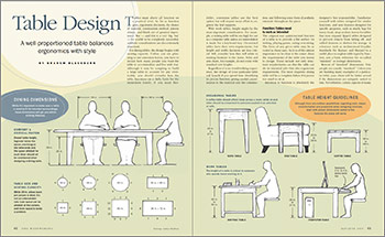 Table Design