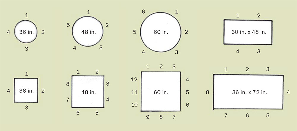 TABLE SIZE AND SEATING CAPACITY