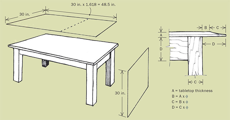 CLASSICAL PROPORTION SYSTEM PLEASES THE EYE