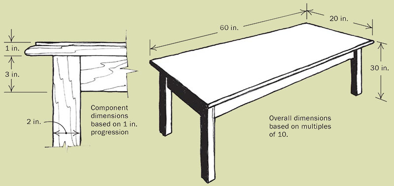 A NUMBER PROGRESSION IS A SUBTLE DESIGN DEVICE