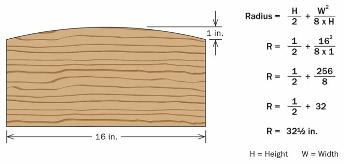 find the radius of an arc