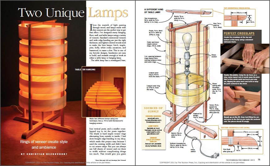 Two Unique Lamps spread