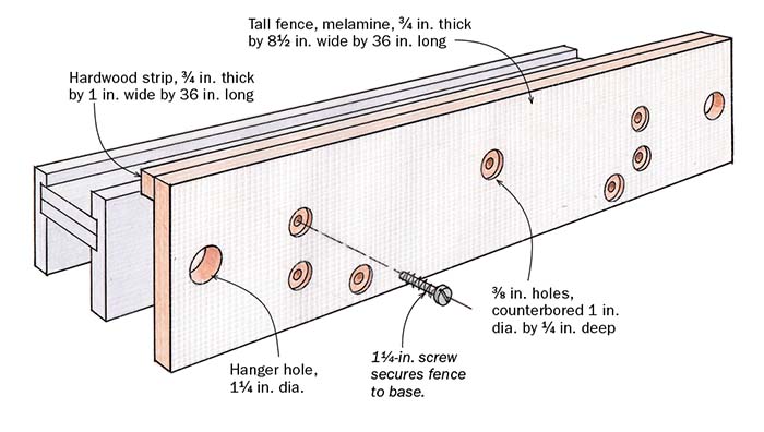 Tall fence is dual purpose