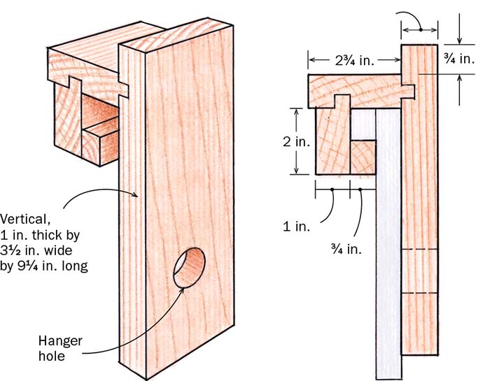 Tenoning jig