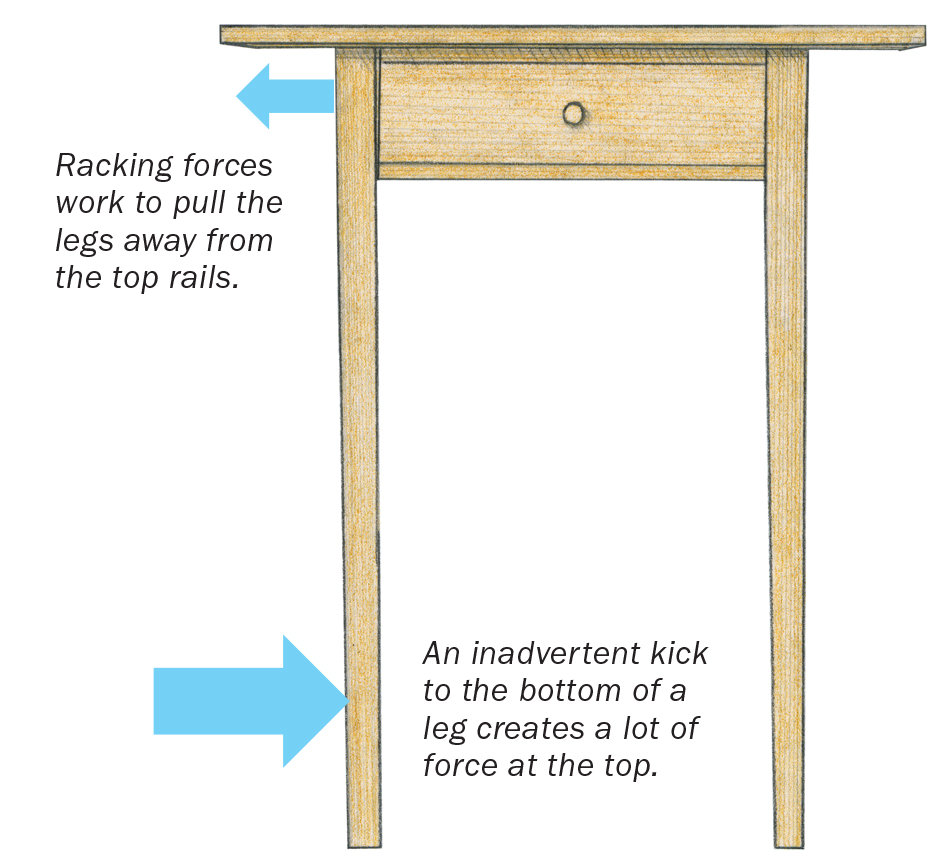 Why small tenons on the top rail are a bad idea