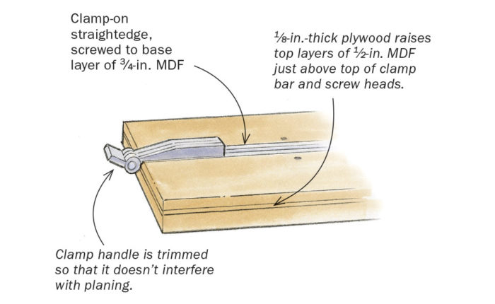 smarter planer sled