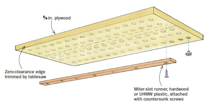 tablesaw sled assembly