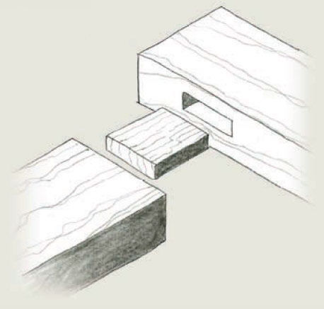 joinery diagram