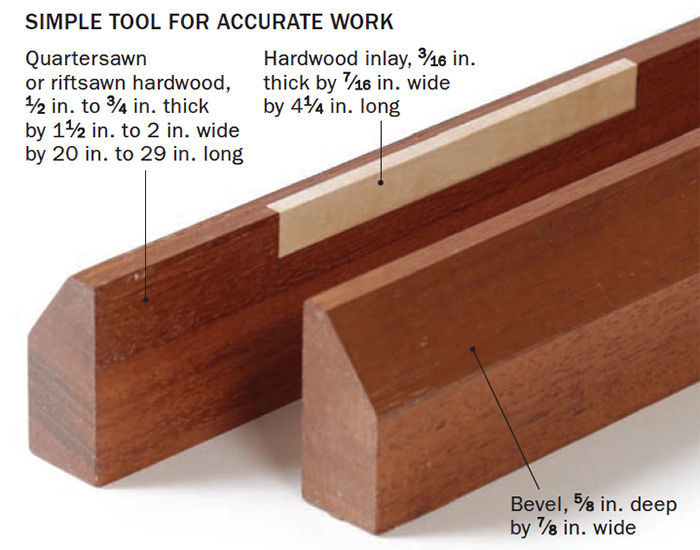 Winding Sticks