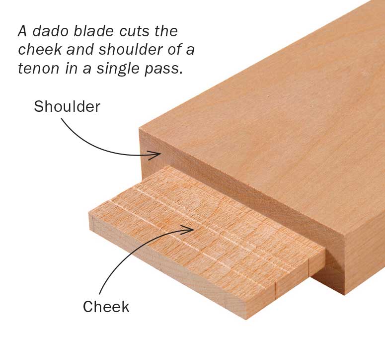 dado blade diagram