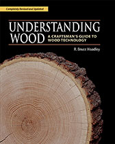 Understanding Wood