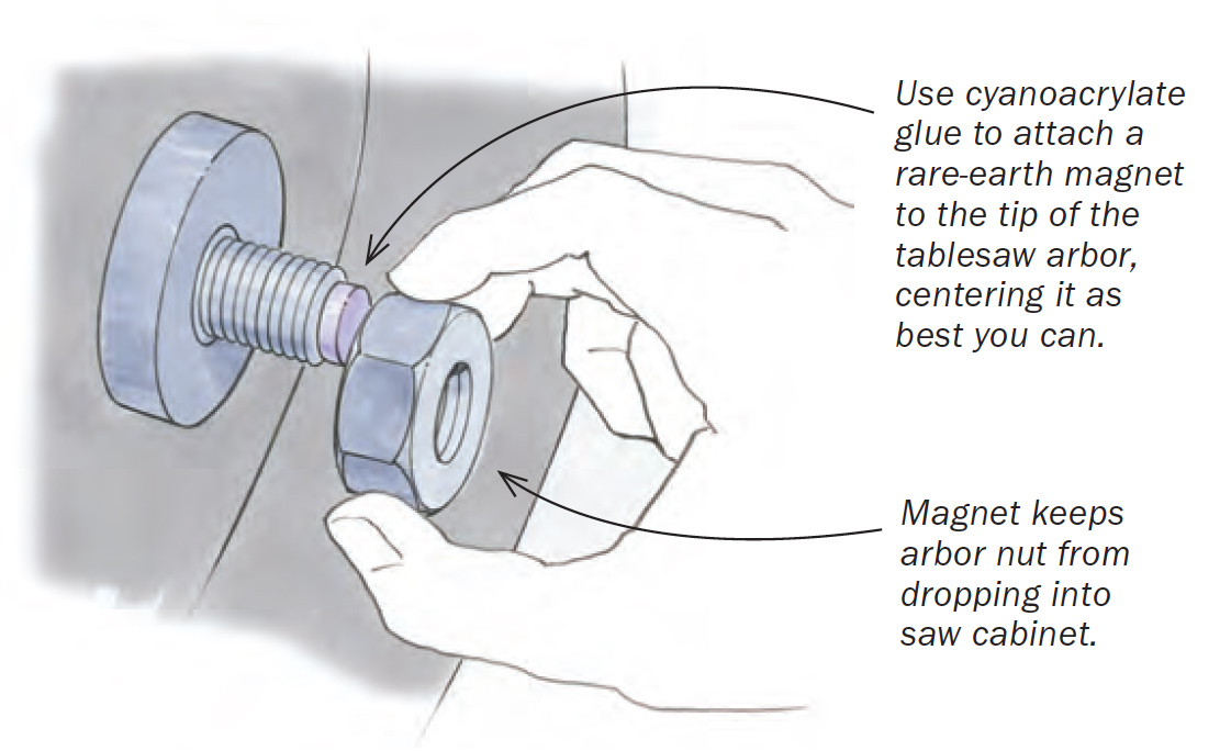 magnet to save arbor nut