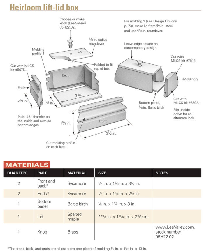 Heirloom lift-lid box exploded drawing and materials list