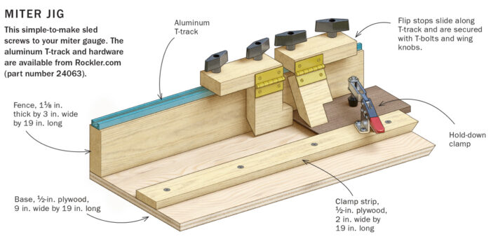 Miter Jig drawing.