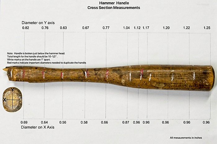 White marks in one inch intervals along the hammer handle indicate varying density of the wood as you shape it.