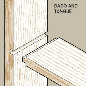 dado and tongue