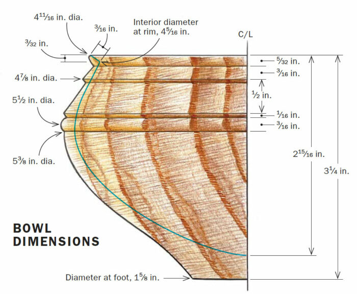 Turning a Southwestern Bowl - FineWoodworking
