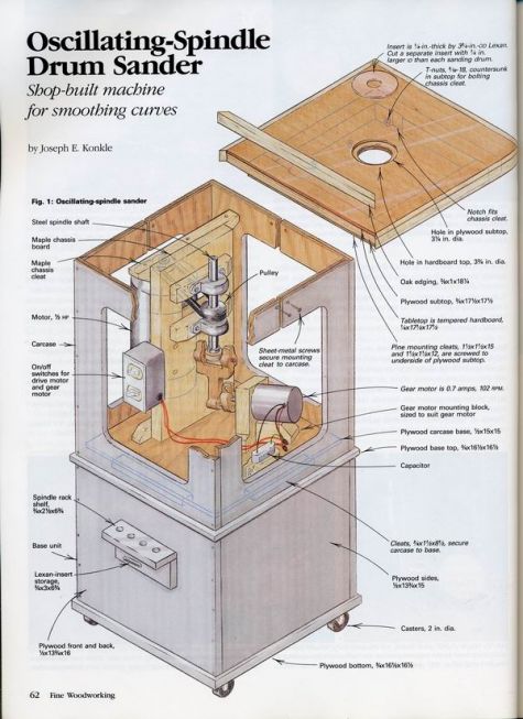 shopmade spindle sander