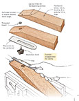 cambering jig