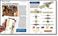 A Layout Kit for Small Shops